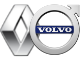 VOLVO/RENAULT Русификация