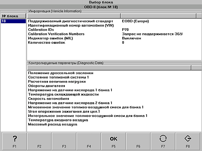 Программный модуль АВТОАС-СКАН «OBD-II»