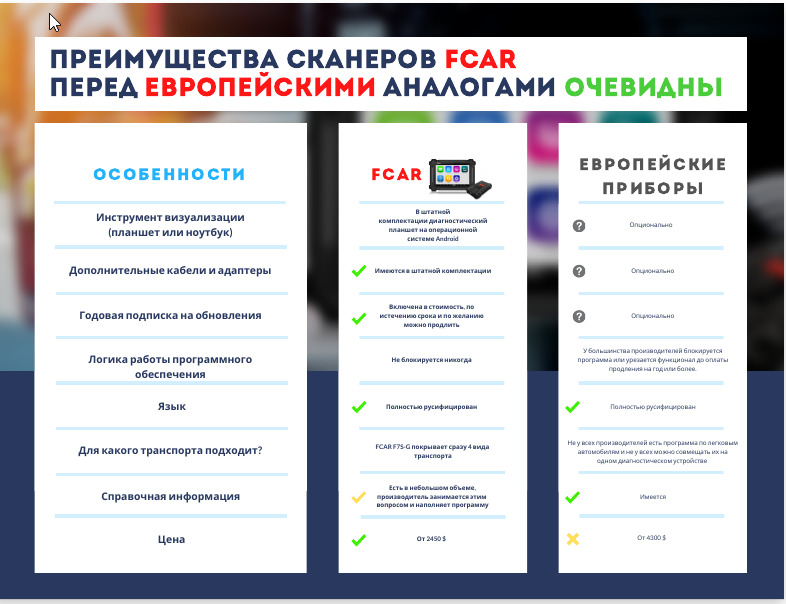 FCAR F7S-D Диагностический мультимарочный сканер