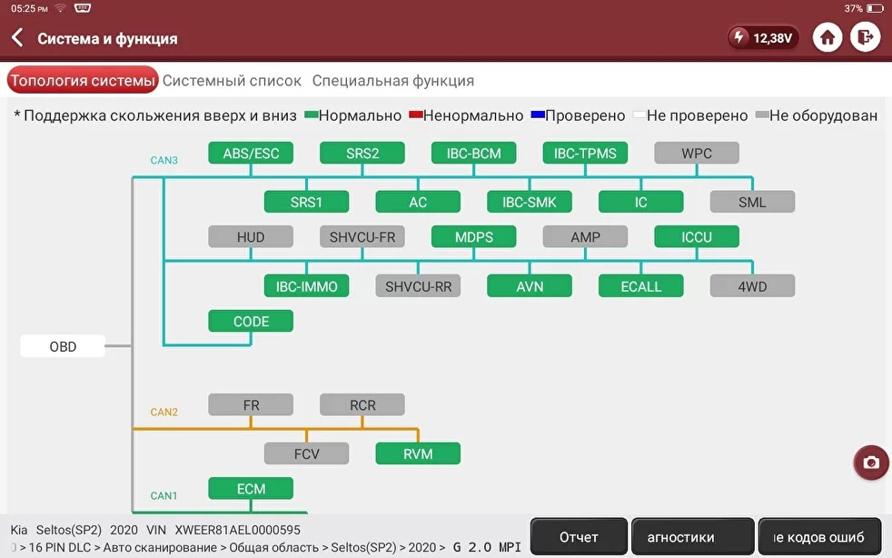 THINKTOOL MASTER X2 - диагностический автосканер