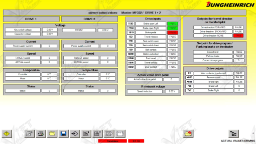 JUNGHEINRICH JETI JUDIT-4 Diagnostic Software