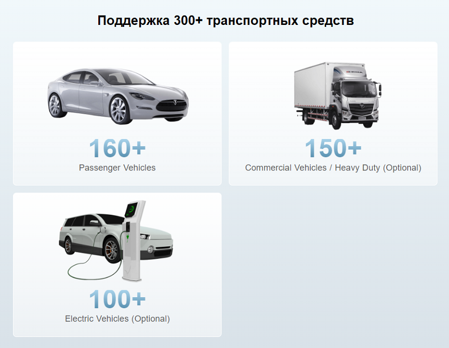 THINKTOOL MASTER X2 - диагностический автосканер